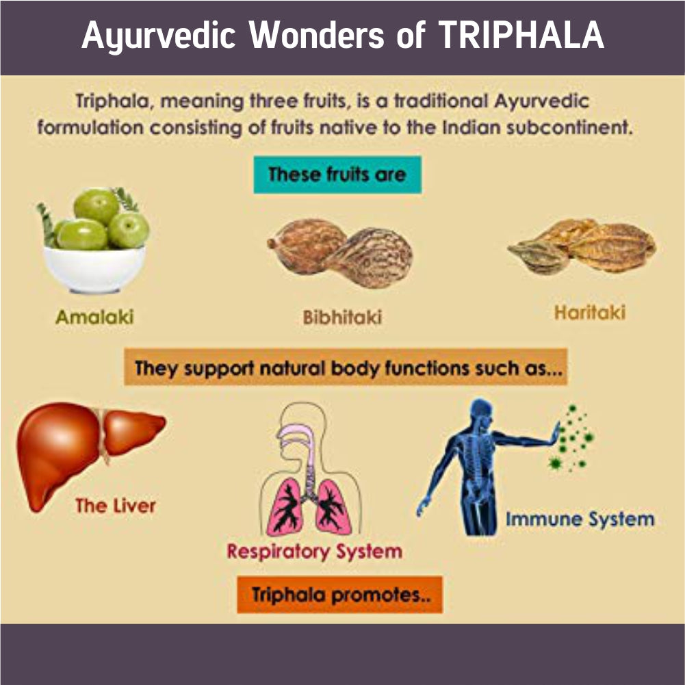 HXN Triphala Powder 60 Tablet