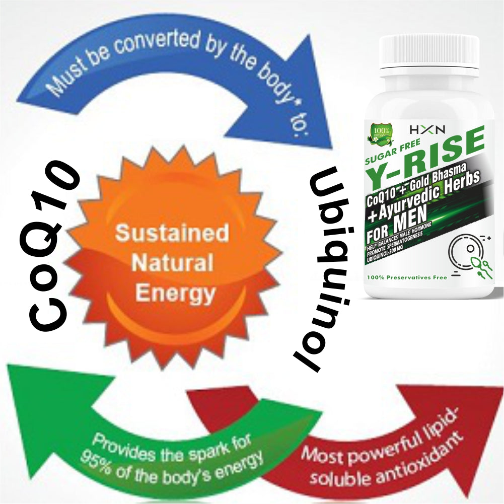 HXN Coq10 Supplement For Men 30 Tablets