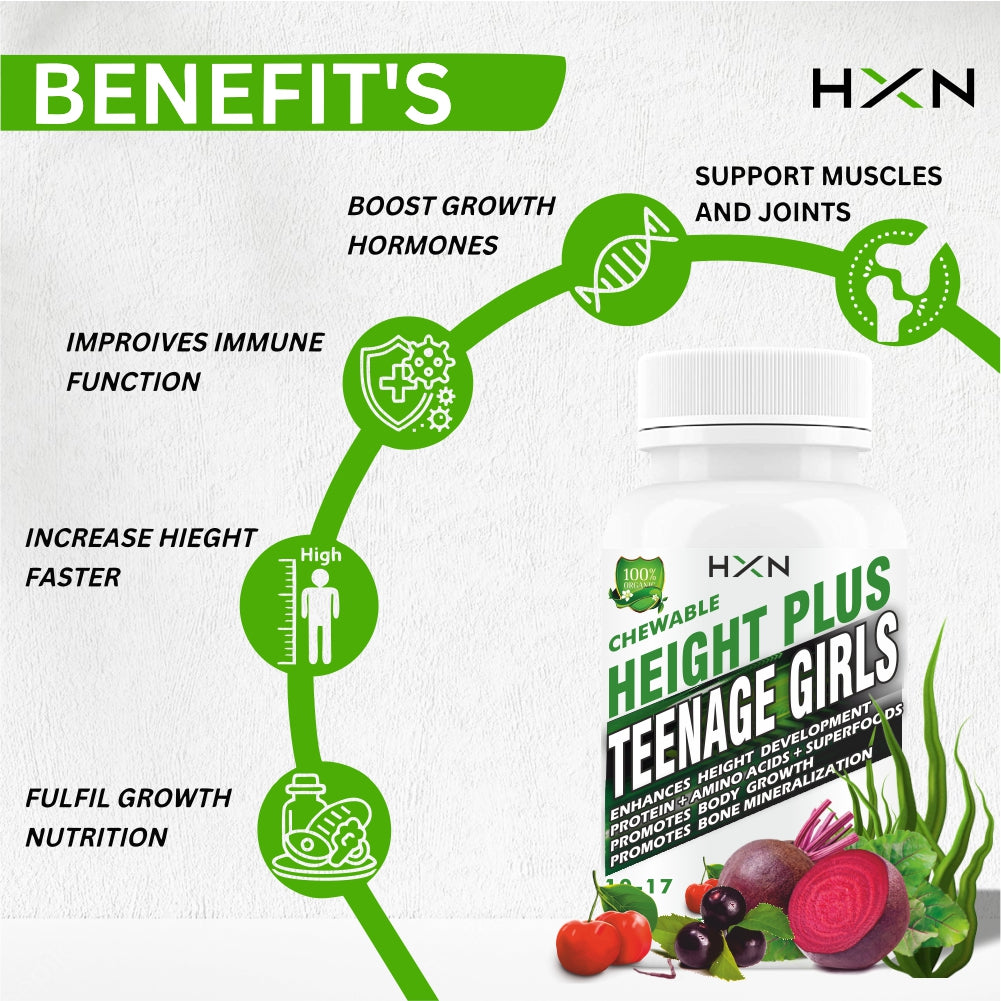 HXN Height Increase For Girls With Growth Essential Amino Acids, Ayurvedic Herbs & Super Foods To Support Long Bone Mineralization And Development- 60 Tablets (10-17 years